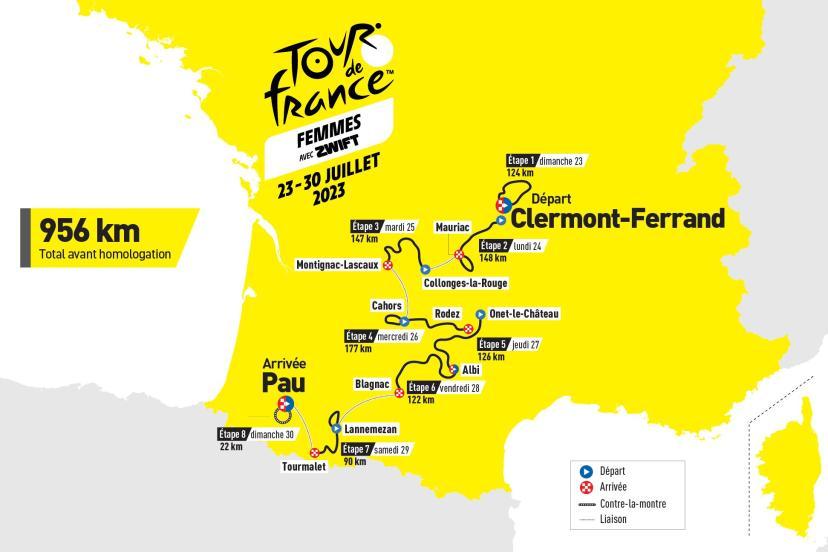 Parcours Tour de France Femme